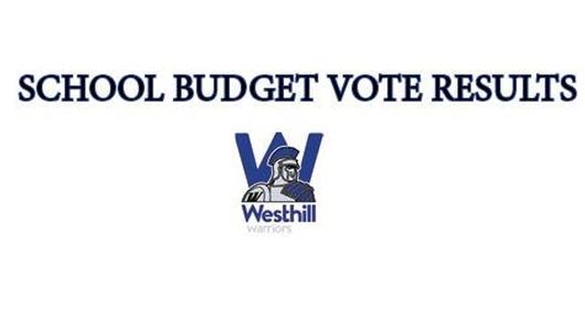 School Budget Vote Results